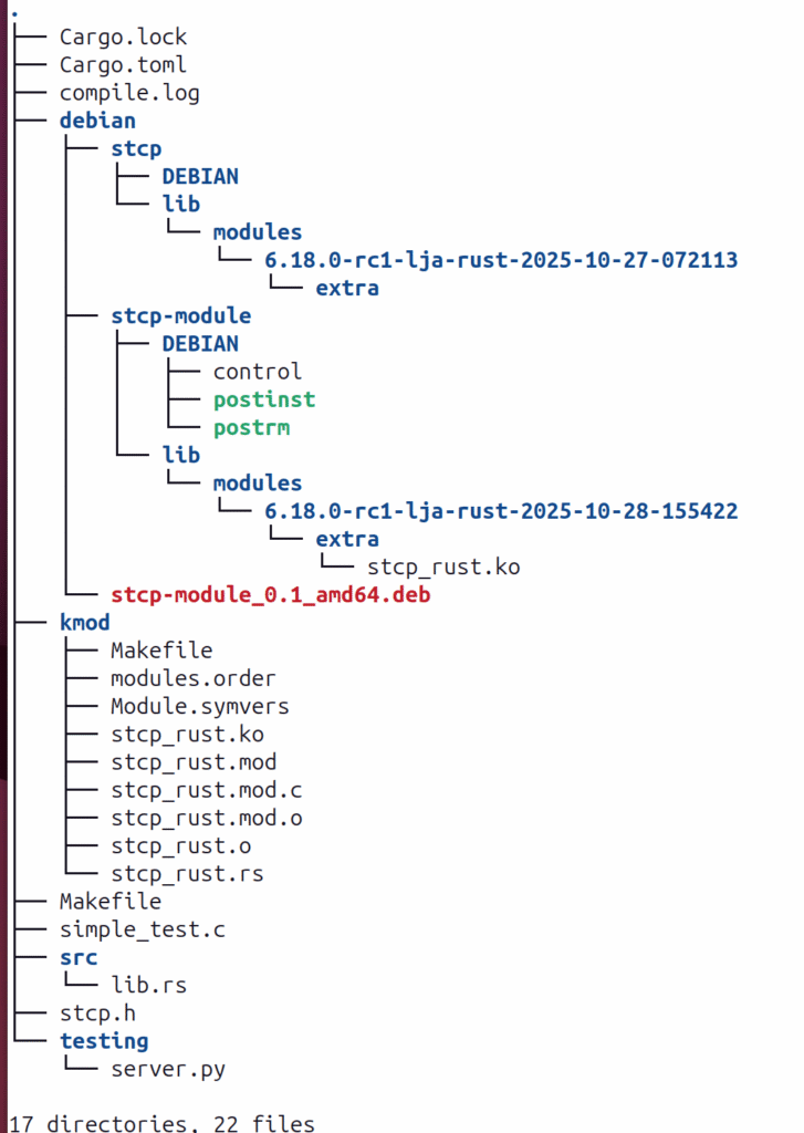 Projekti STCP etenee Projekti STCP etenee