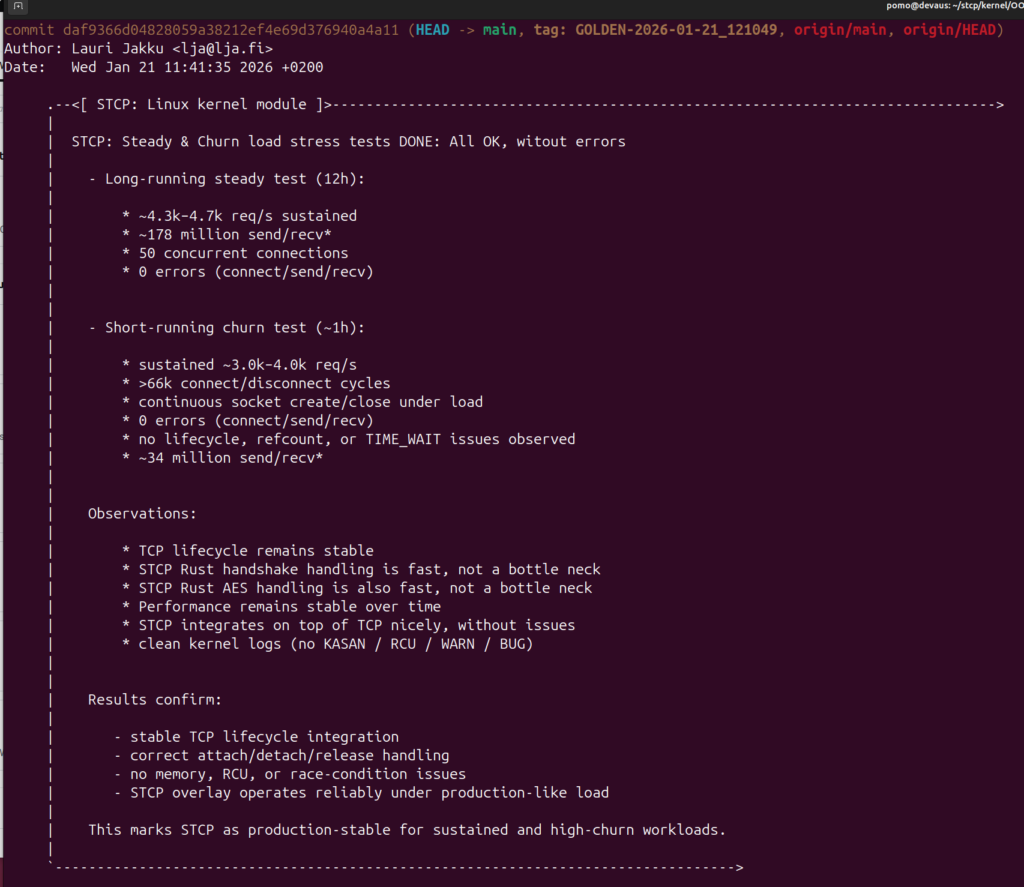 STCP stable versio näki päivänvalon